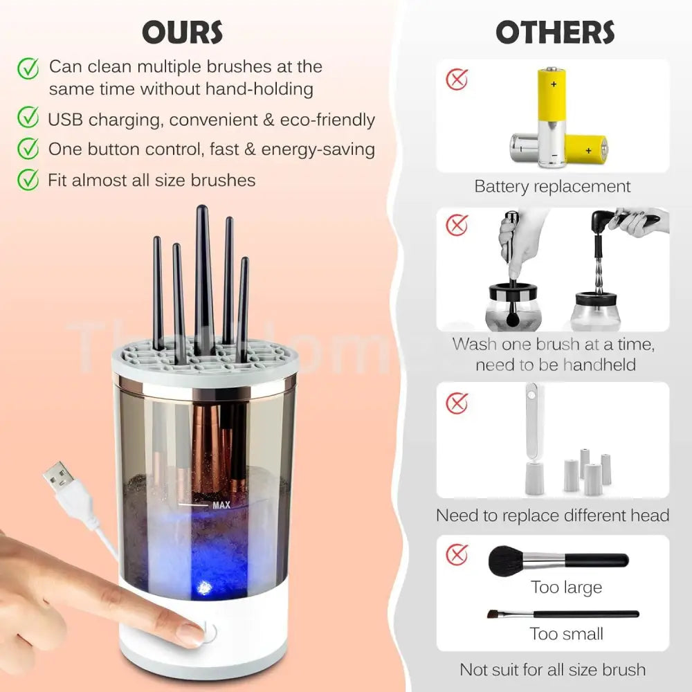 CleanO™ | 4 in 1 Smart Makeup Brush Cleaner
